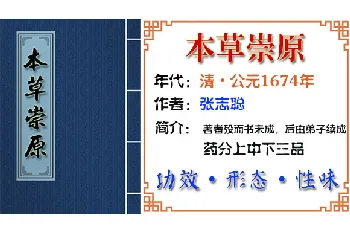 中药材【蓼实】功效与作用_本草崇原卷中 本经中品_本草崇原中草药大全